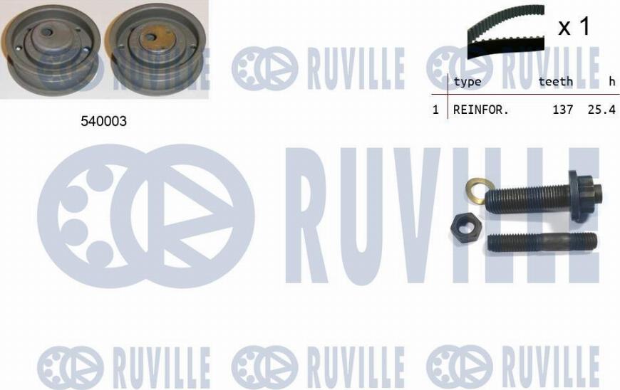 Ruville 550074 - Kit de distribution droxauto.com