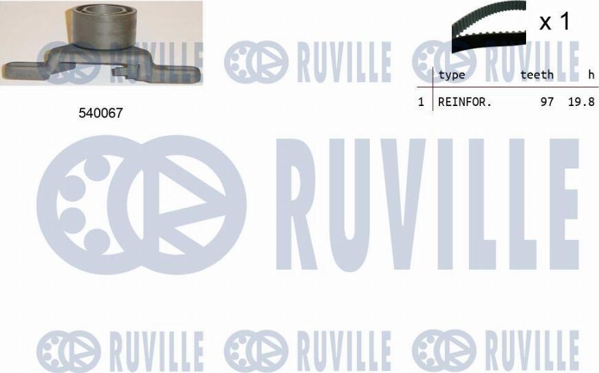 Ruville 550076 - Kit de distribution droxauto.com