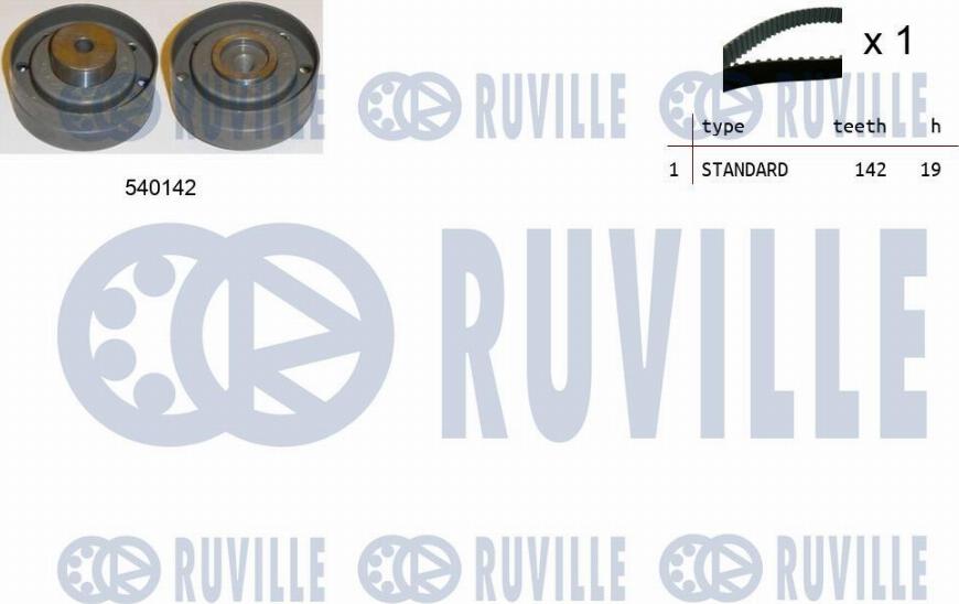 Ruville 550199 - Kit de distribution droxauto.com