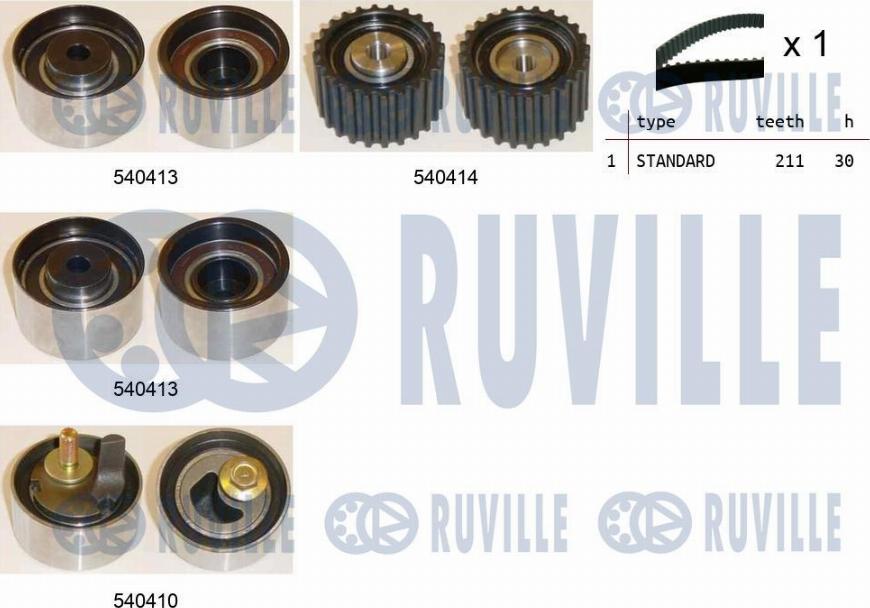 Ruville 550195 - Kit de distribution droxauto.com
