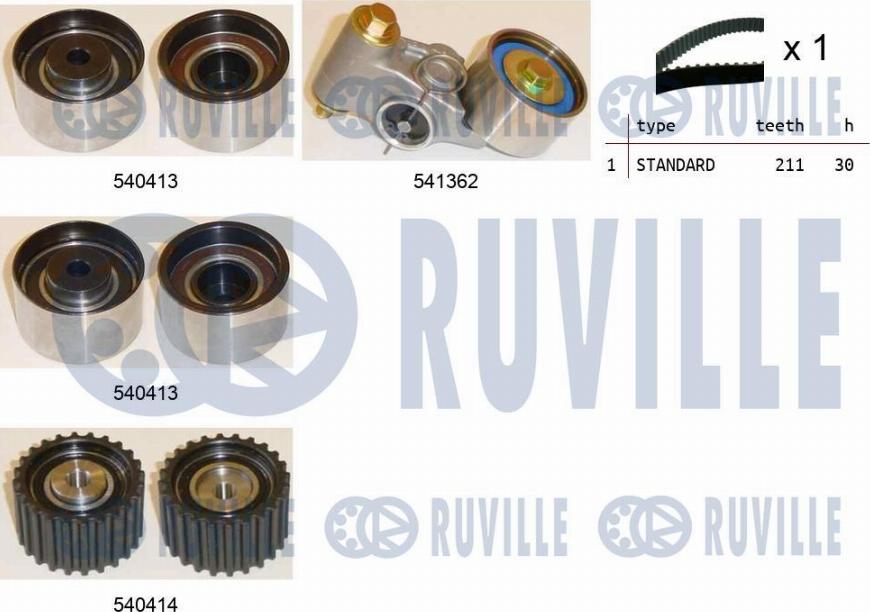 Ruville 550196 - Kit de distribution droxauto.com