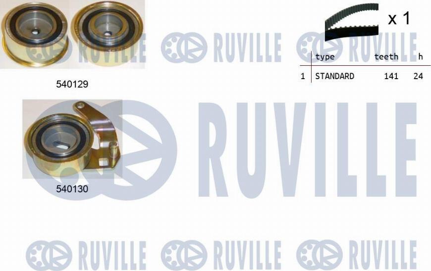 Ruville 550192 - Kit de distribution droxauto.com