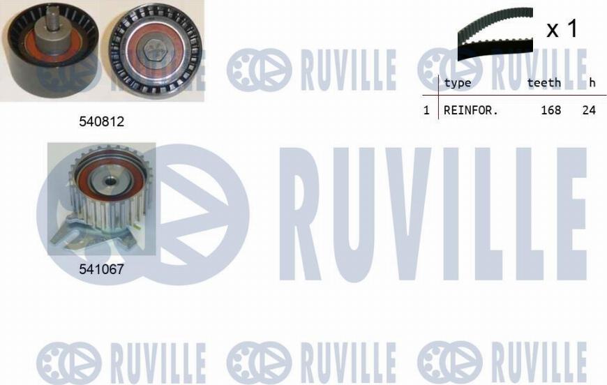 Ruville 550144 - Kit de distribution droxauto.com