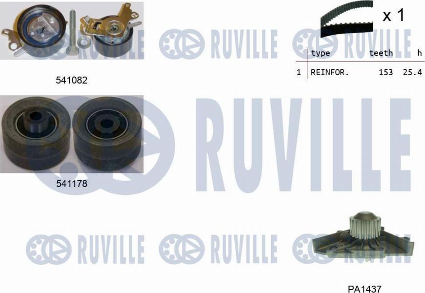 Ruville 5501451 - Pompe à eau + kit de courroie de distribution droxauto.com