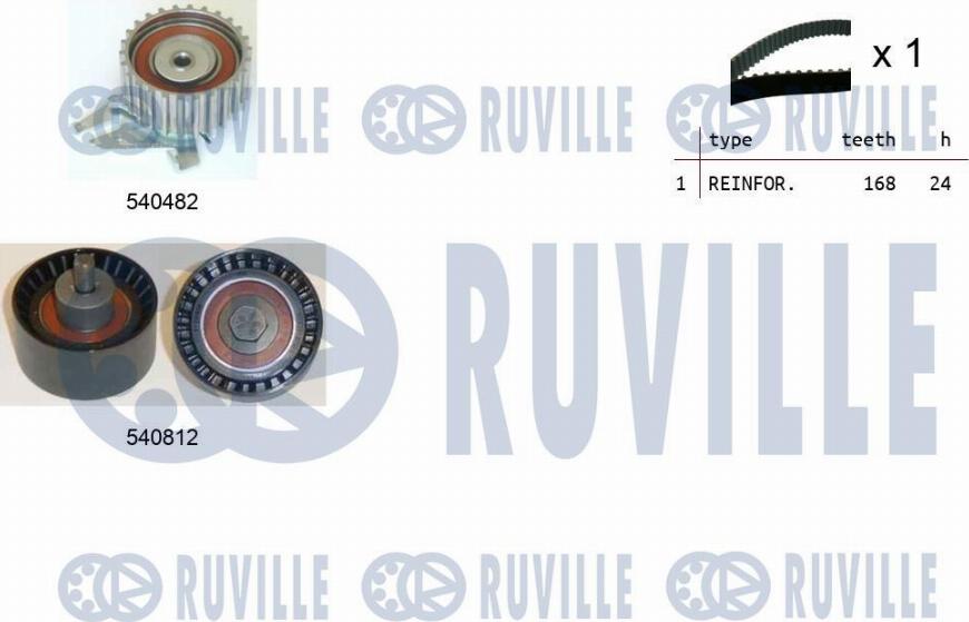 Ruville 550141 - Kit de distribution droxauto.com
