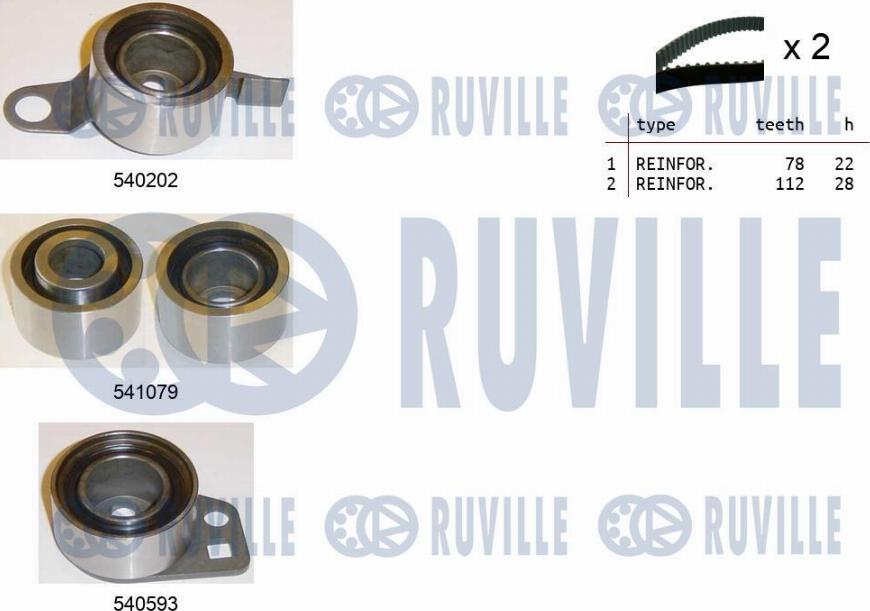 Ruville 550159 - Kit de distribution droxauto.com