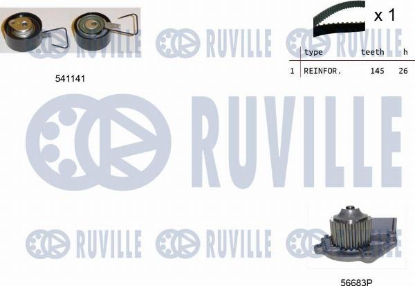 Ruville 5501541 - Pompe à eau + kit de courroie de distribution droxauto.com