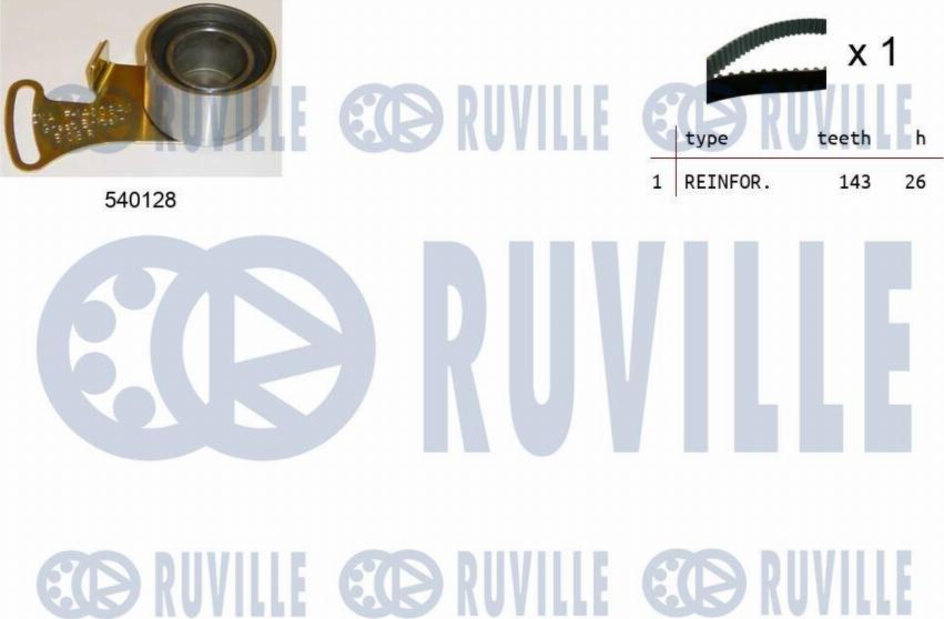 Ruville 550155 - Kit de distribution droxauto.com