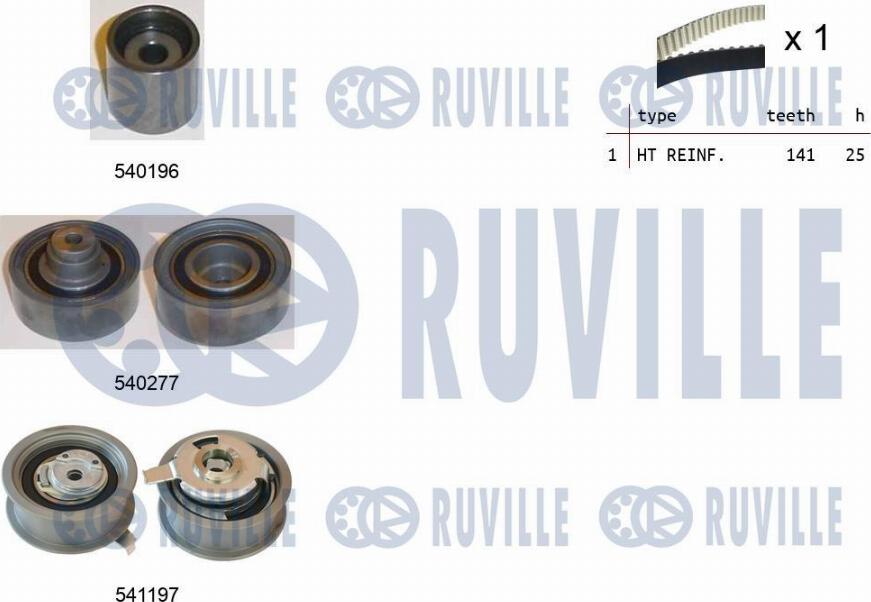 Ruville 550153 - Kit de distribution droxauto.com