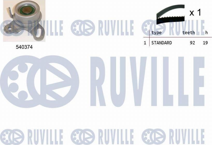Ruville 550166 - Kit de distribution droxauto.com