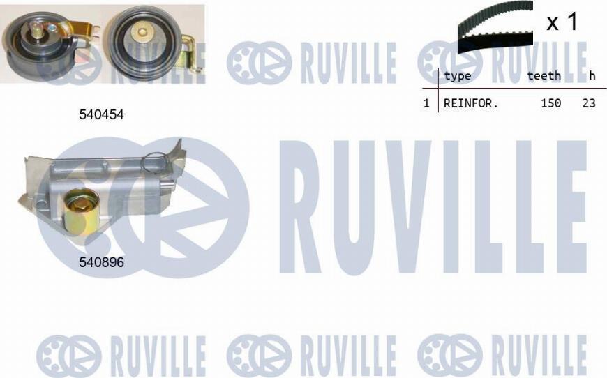 Ruville 550104 - Kit de distribution droxauto.com