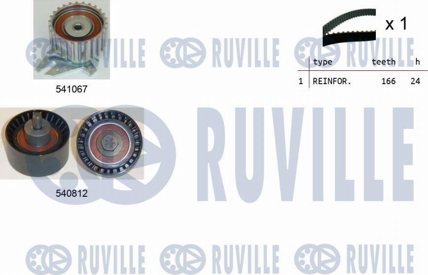 Ruville 550101 - Kit de distribution droxauto.com