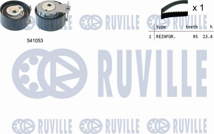 Ruville 550119 - Kit de distribution droxauto.com