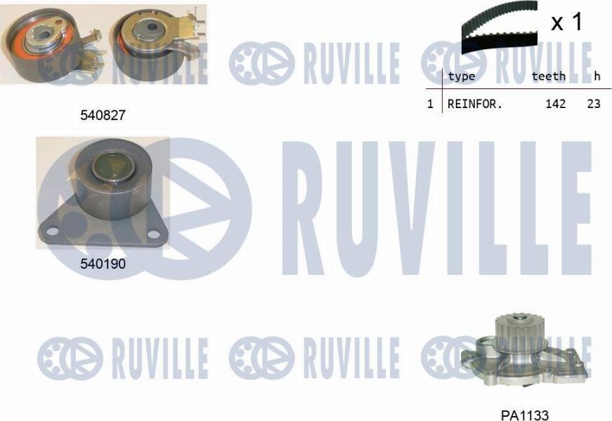 Ruville 5501101 - Pompe à eau + kit de courroie de distribution droxauto.com