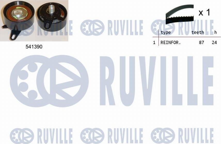 Ruville 550111 - Kit de distribution droxauto.com