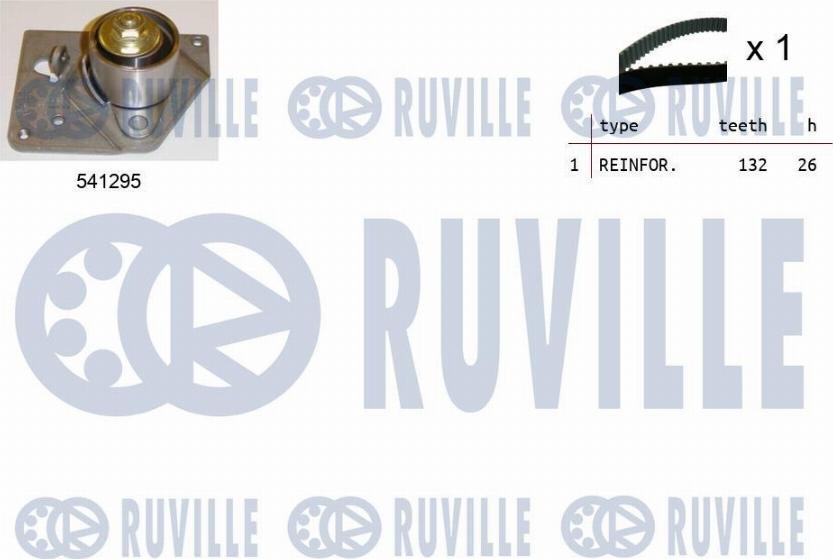 Ruville 550113 - Kit de distribution droxauto.com