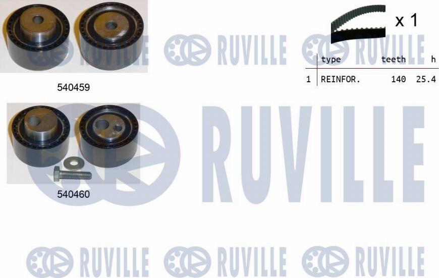 Ruville 550112 - Kit de distribution droxauto.com