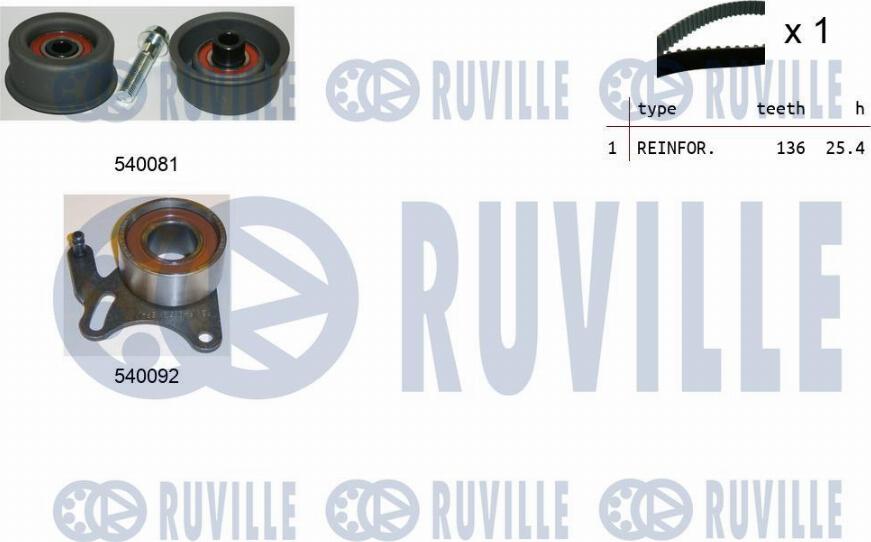 Ruville 550189 - Kit de distribution droxauto.com