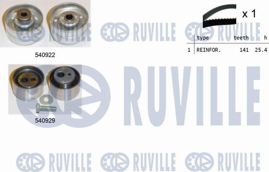 Ruville 550134 - Kit de distribution droxauto.com