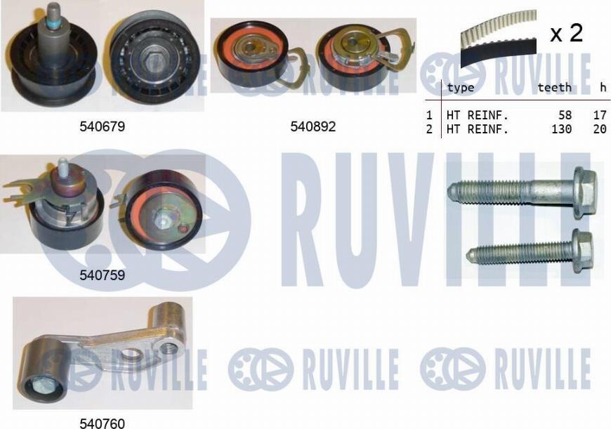 Ruville 550136 - Kit de distribution droxauto.com