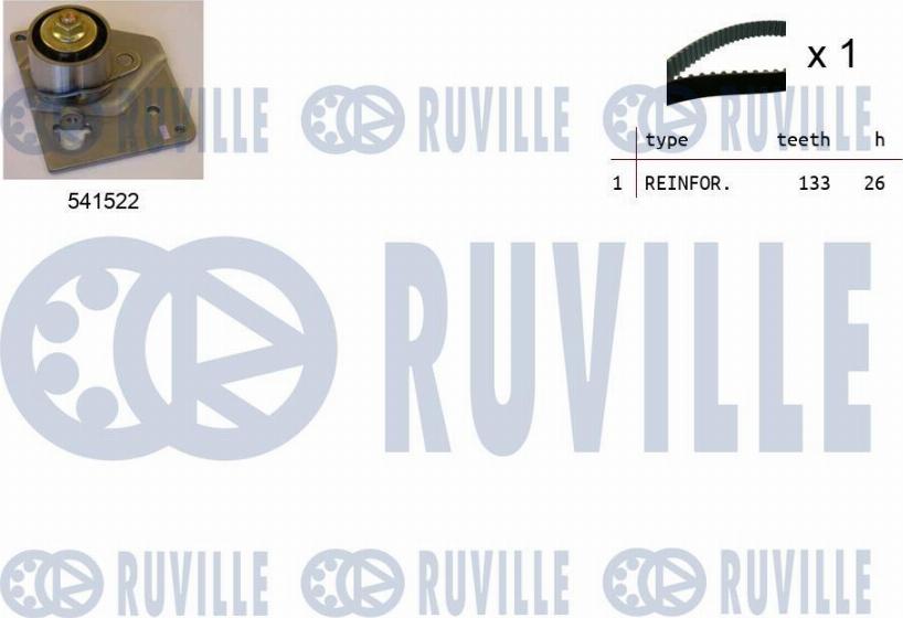 Ruville 550128 - Kit de distribution droxauto.com