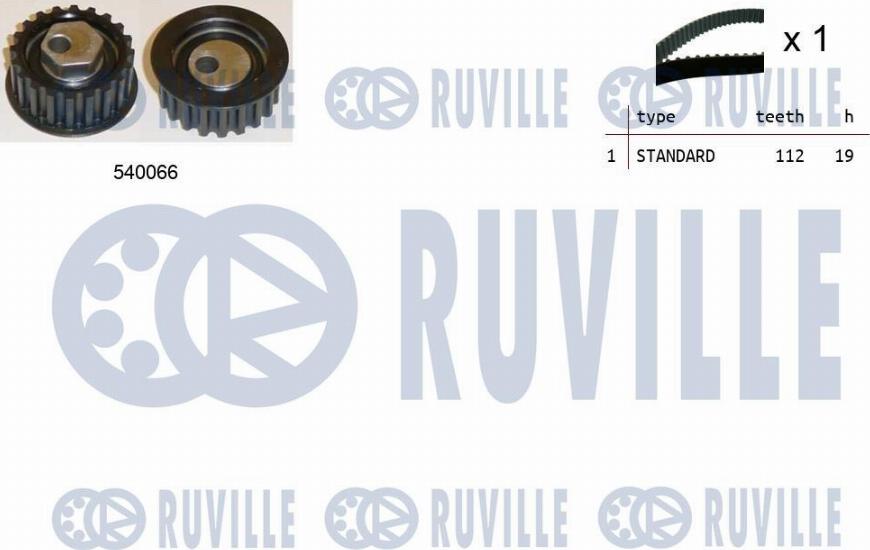 Ruville 550174 - Kit de distribution droxauto.com