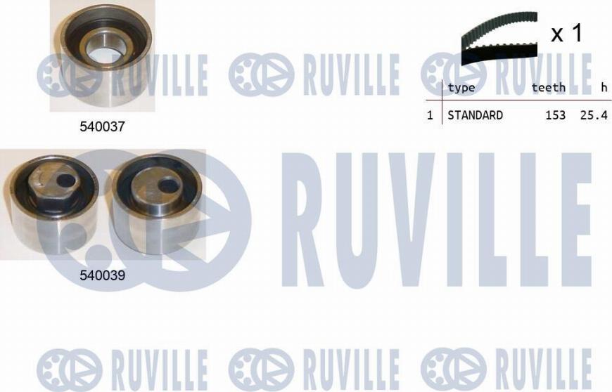 Ruville 550170 - Kit de distribution droxauto.com