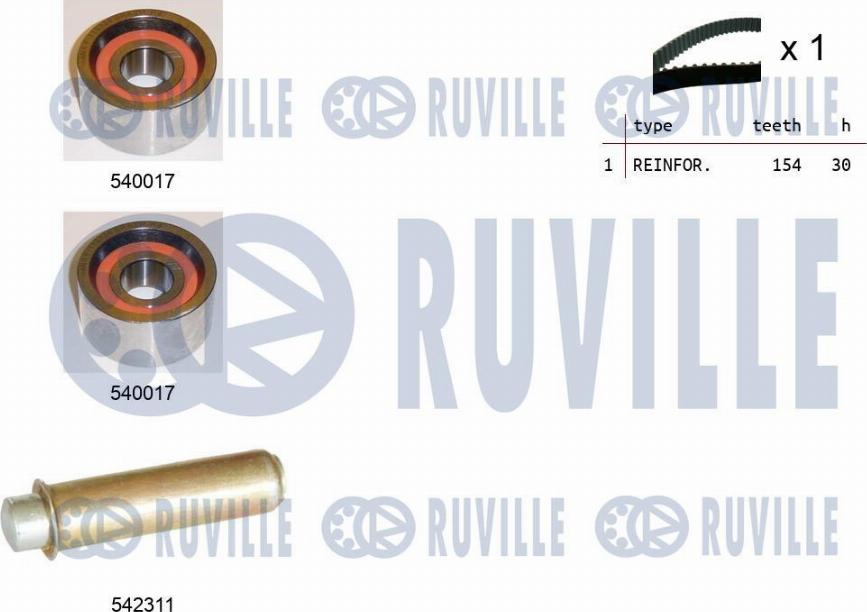 Ruville 550394 - Kit de distribution droxauto.com