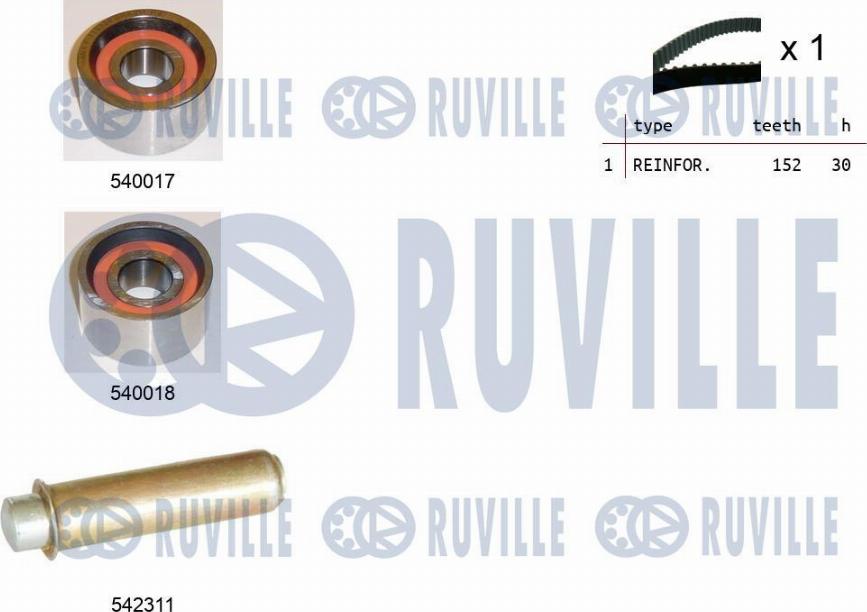 Ruville 550392 - Kit de distribution droxauto.com