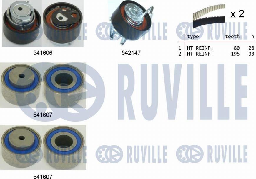 Ruville 550397 - Kit de distribution droxauto.com