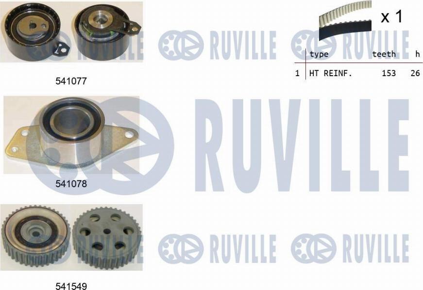 Ruville 550349 - Kit de distribution droxauto.com