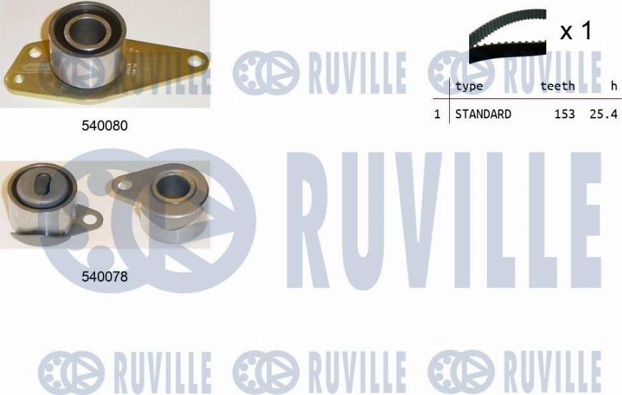 Ruville 550345 - Kit de distribution droxauto.com