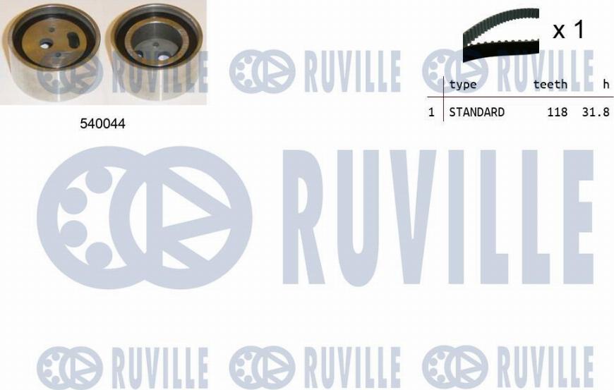 Ruville 550350 - Kit de distribution droxauto.com