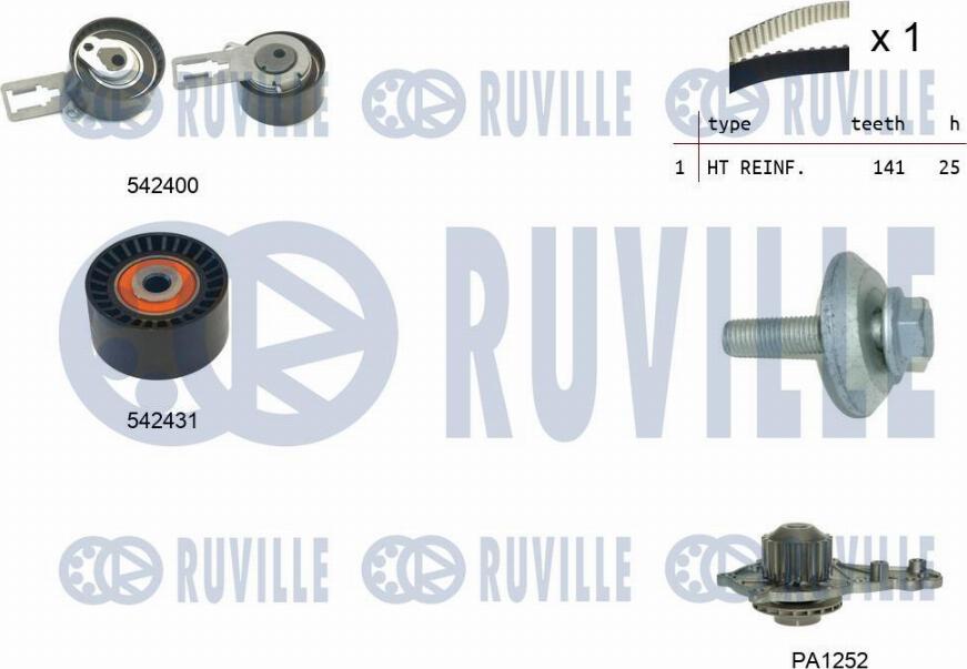 Ruville 5503581 - Pompe à eau + kit de courroie de distribution droxauto.com