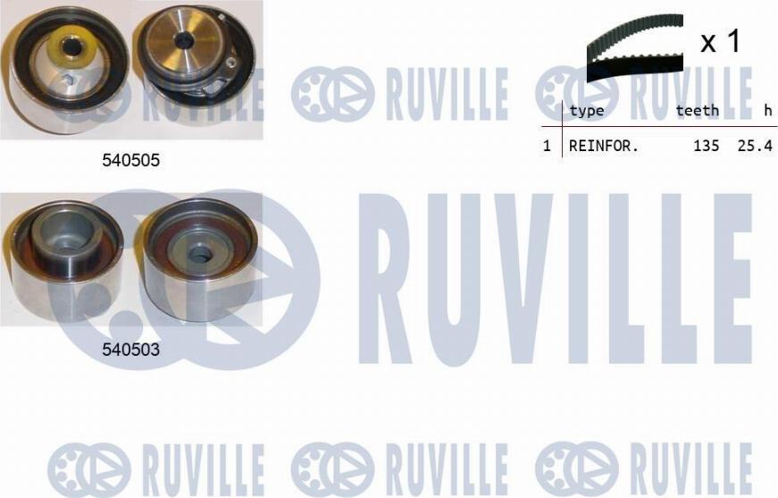 Ruville 550352 - Kit de distribution droxauto.com