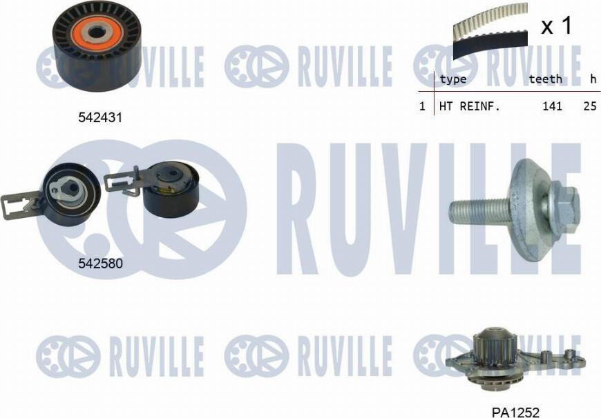 Ruville 5503691 - Pompe à eau + kit de courroie de distribution droxauto.com