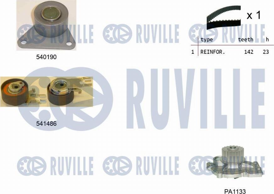 Ruville 5503641 - Pompe à eau + kit de courroie de distribution droxauto.com