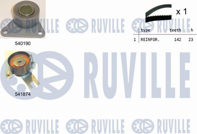 Ruville 550365 - Kit de distribution droxauto.com