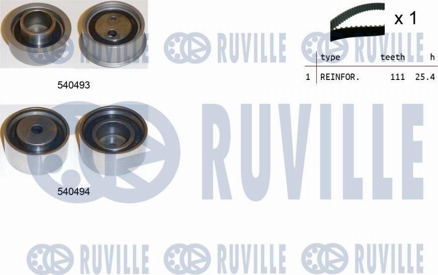 Ruville 550360 - Kit de distribution droxauto.com