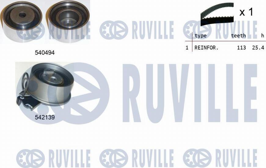 Ruville 550361 - Kit de distribution droxauto.com