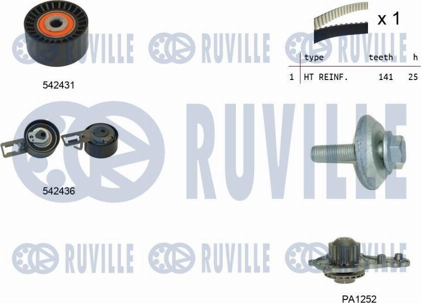 Ruville 5503681 - Pompe à eau + kit de courroie de distribution droxauto.com