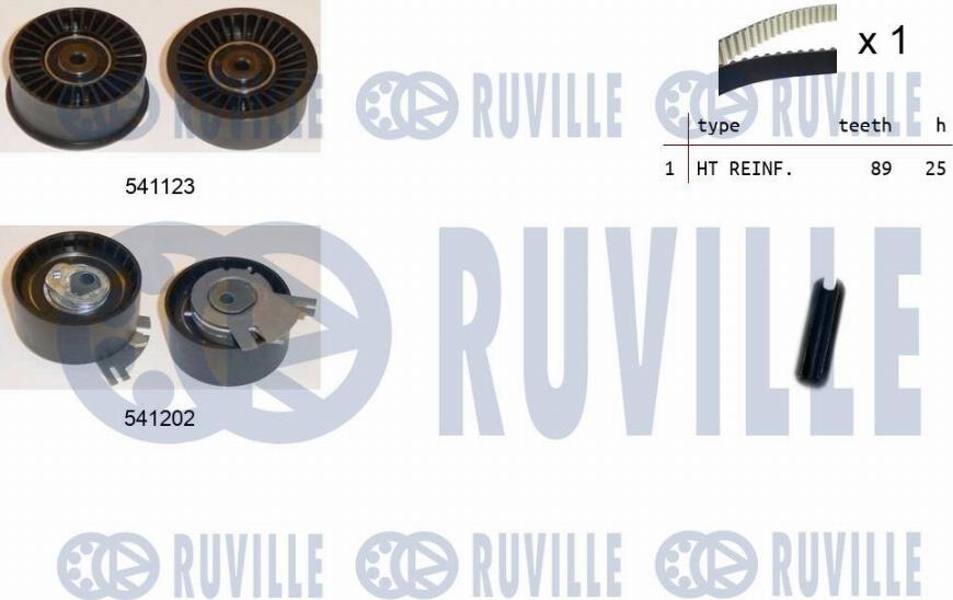 Ruville 550362 - Kit de distribution droxauto.com