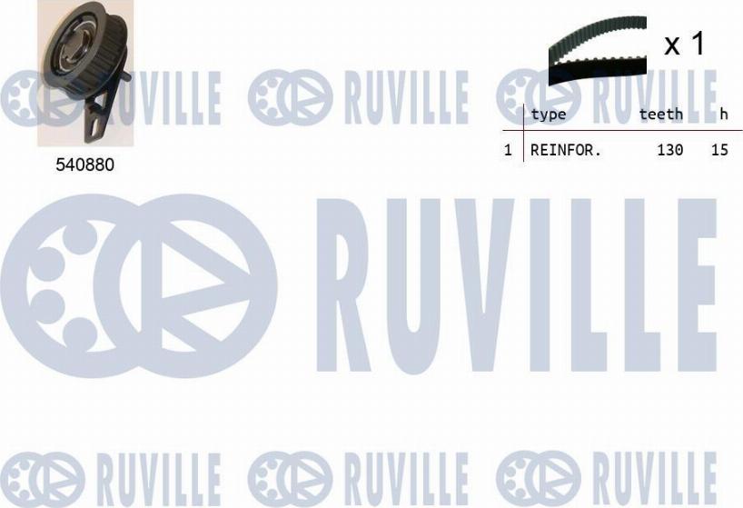 Ruville 550309 - Kit de distribution droxauto.com