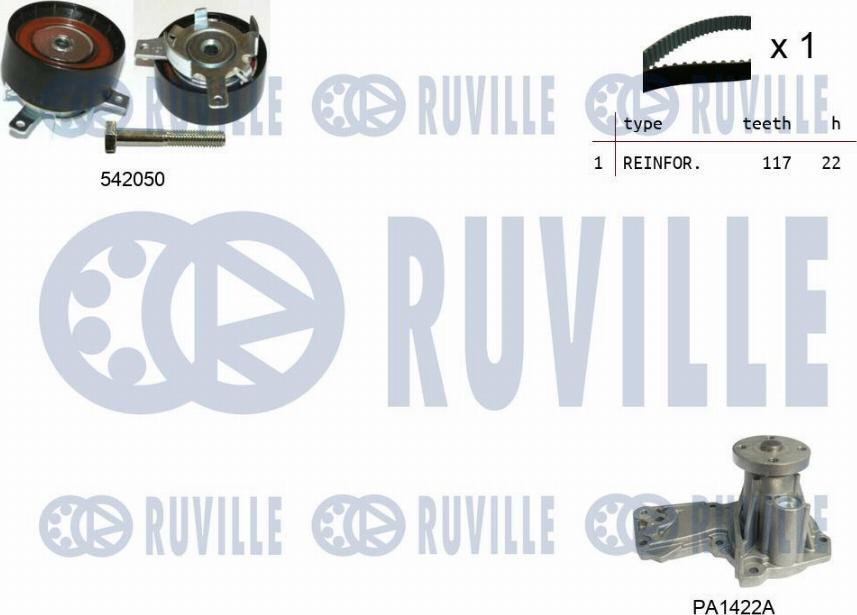 Ruville 5503041 - Pompe à eau + kit de courroie de distribution droxauto.com