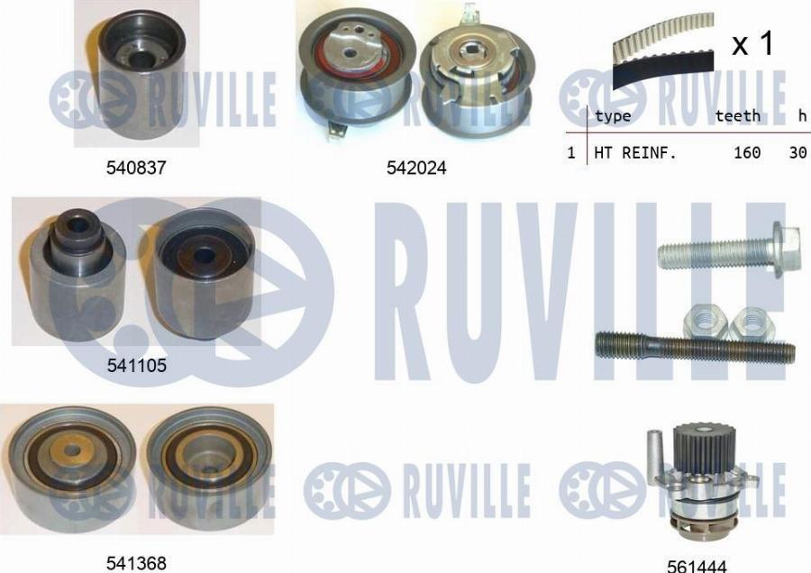 Ruville 5503052 - Pompe à eau + kit de courroie de distribution droxauto.com