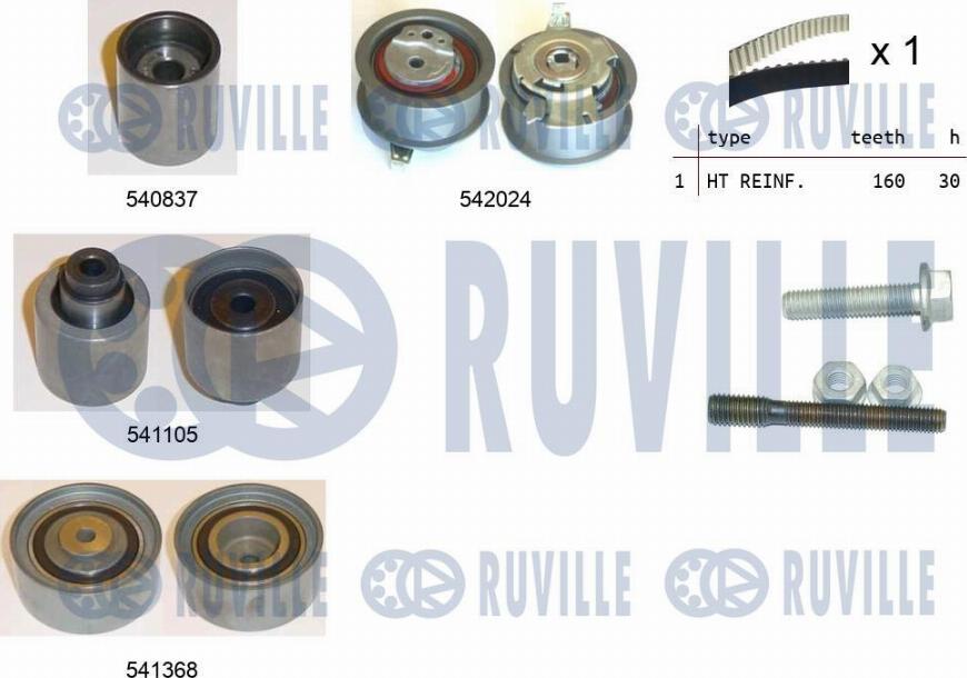 Ruville 550305 - Kit de distribution droxauto.com