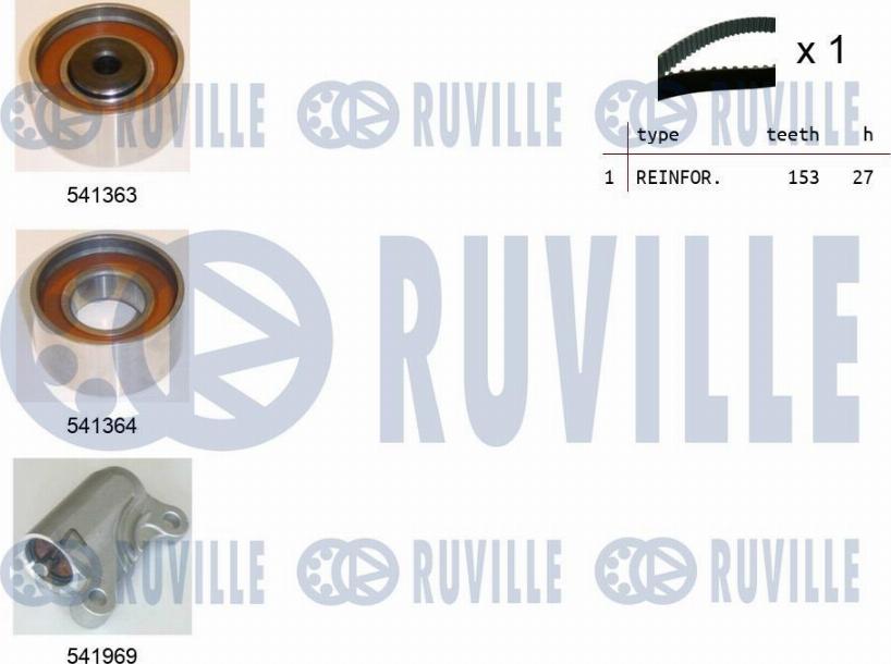 Ruville 550308 - Kit de distribution droxauto.com