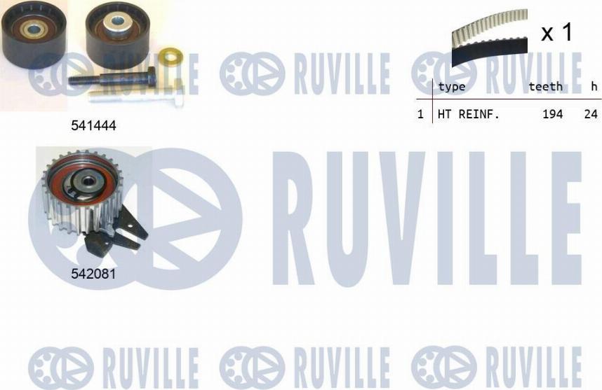 Ruville 550303 - Kit de distribution droxauto.com