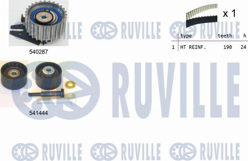 Ruville 550302 - Kit de distribution droxauto.com
