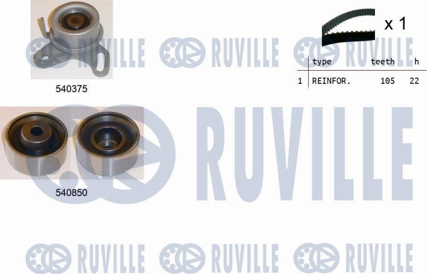 Ruville 550314 - Kit de distribution droxauto.com